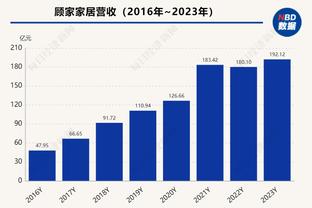 莫斯卡多将接受手术&伤缺3个月，此前多方报道将加盟巴黎